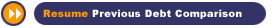 Resume Previous Debt Comparison
